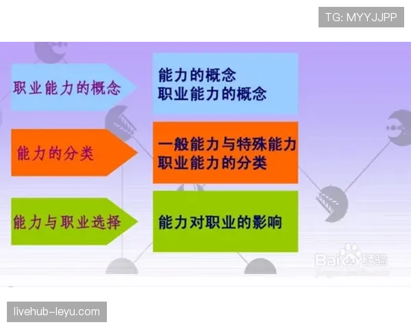 主力稳如泰山，替补深度不足问题逐步反映于比赛轮换中