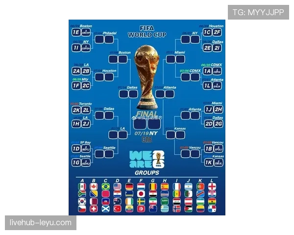 土耳其2026世界杯赛程前瞻:小组赛对手与出线形势分析